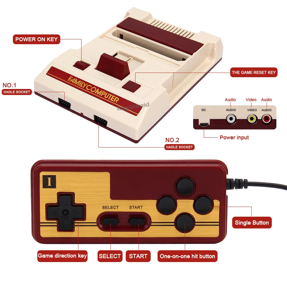 Nintendo Famicom Mini - Japonês (30 jogos)