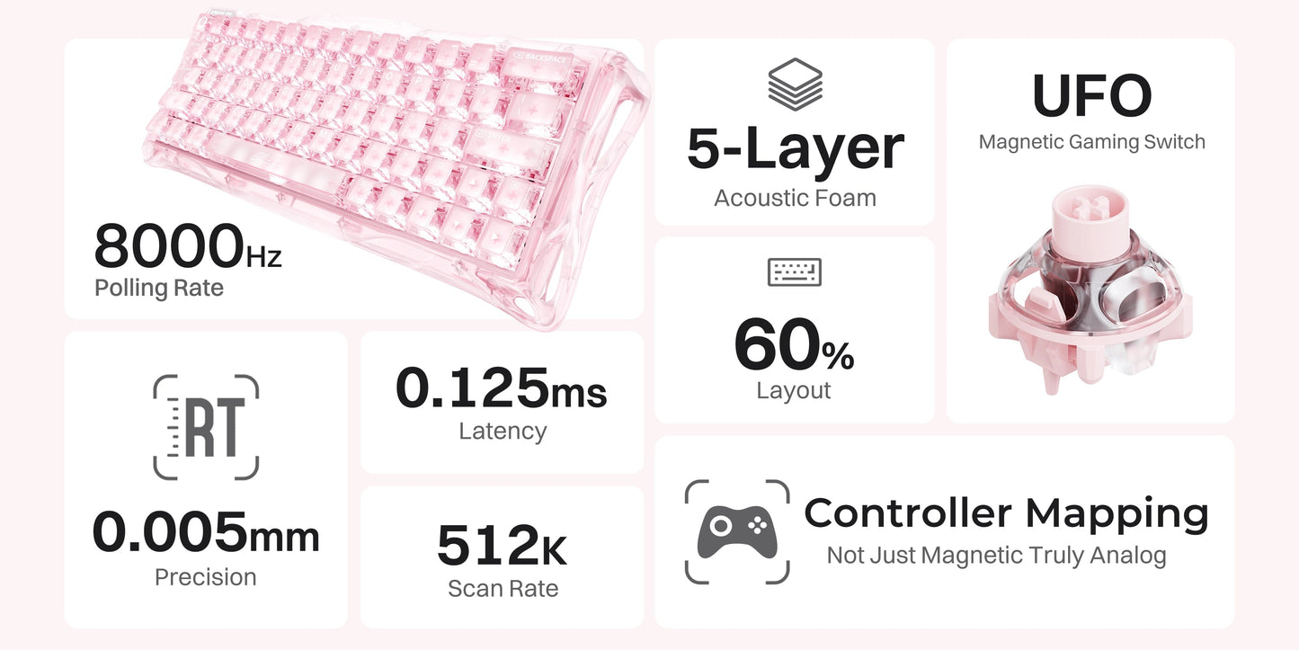 Teclado GravaStar Mercury V60 – Crystal Rose