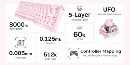 Teclado GravaStar Mercury V60 – Crystal Rose