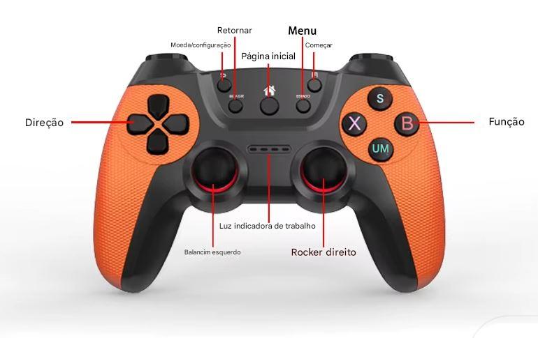 GameStick M9 - (Joystick Recarregável)