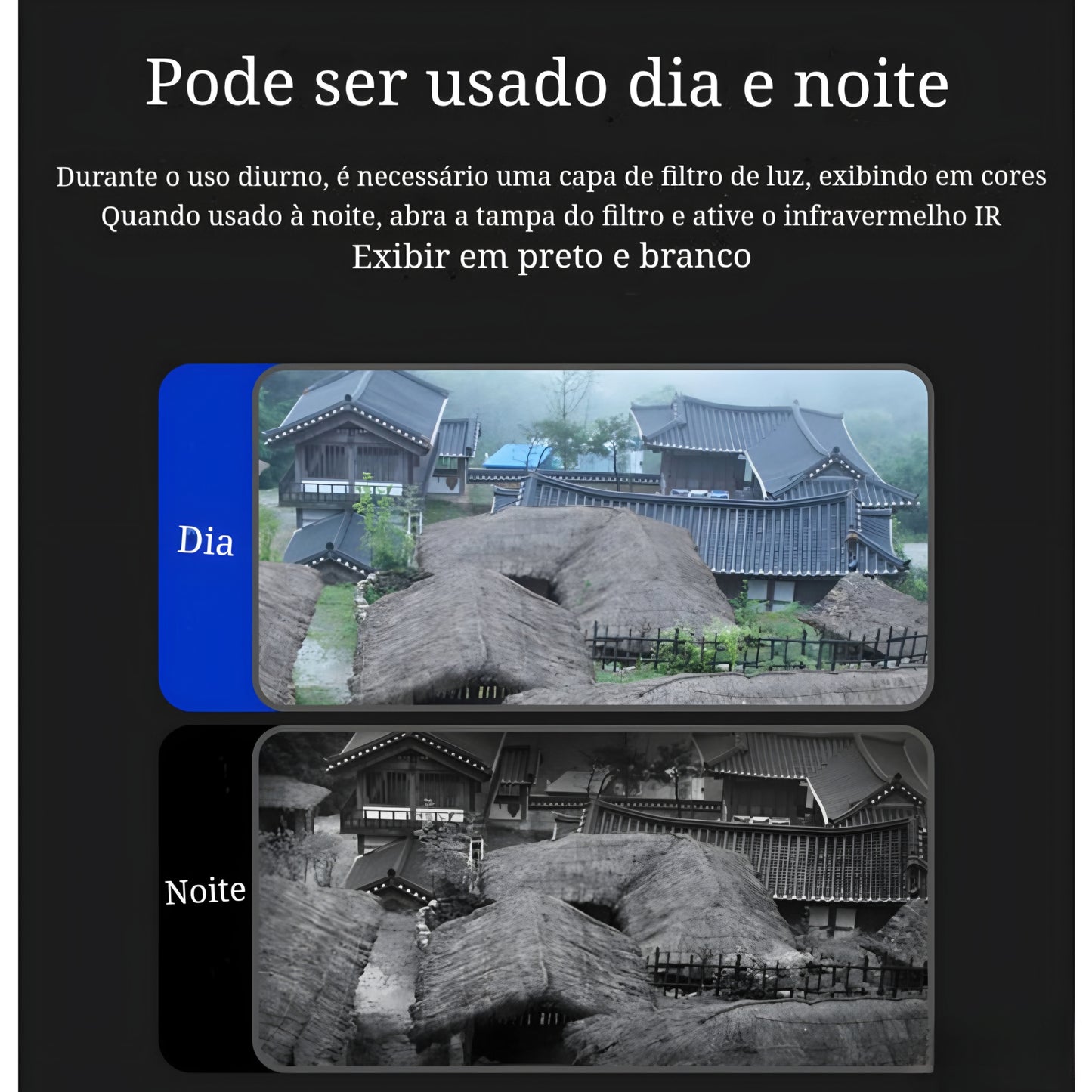 Binóculo Digital Visão Noturna  – Zoom 10X e Alcance de 300 Metros